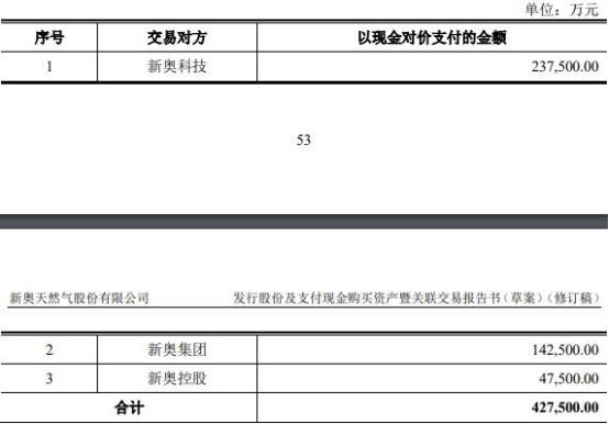 新奥2025今晚开奖结果,精选资料解析大全