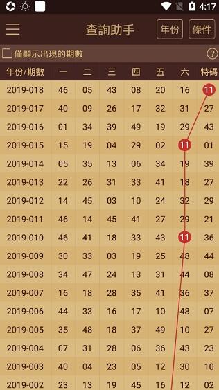 新澳门2025今晚开码公开,精选资料解析大全