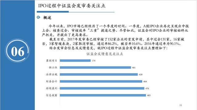 精准一码免费资料大全下载,精选资料解析大全