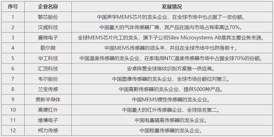 2025年全年资料免费公开,精选资料解析大全