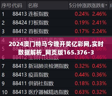 今晚澳门特马开的什么,精选资料解析大全