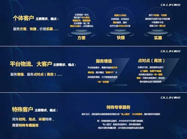 新奥精准资料免费提供630期,精选资料解析大全
