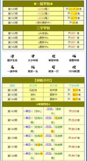 新澳门六开奖结果直播,精选资料解析大全