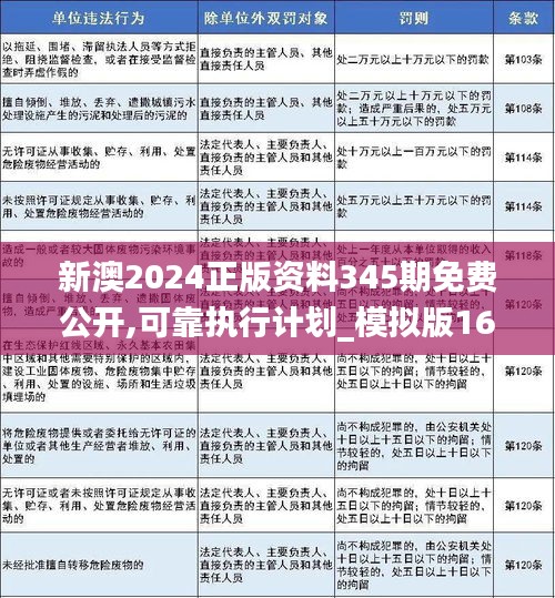 2025年新澳资料免费公开,精选资料解析大全