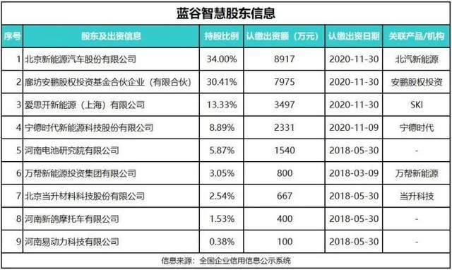 新奥天天免费资料单双中特,精选资料解析大全