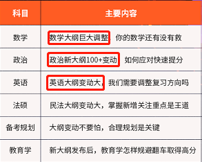 新奥彩正版免费资料查询,精选资料解析大全