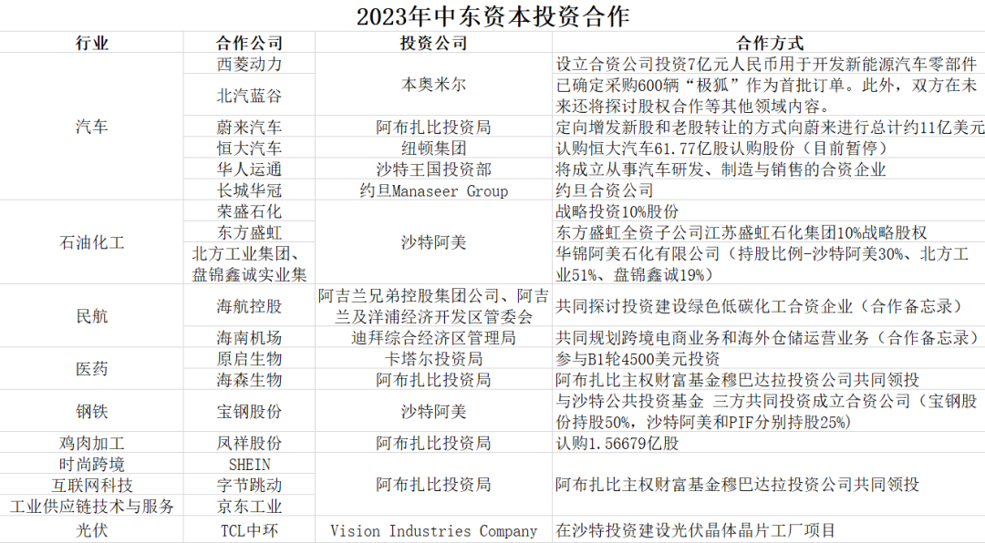 澳门平特一肖100中了多少倍,精选资料解析大全
