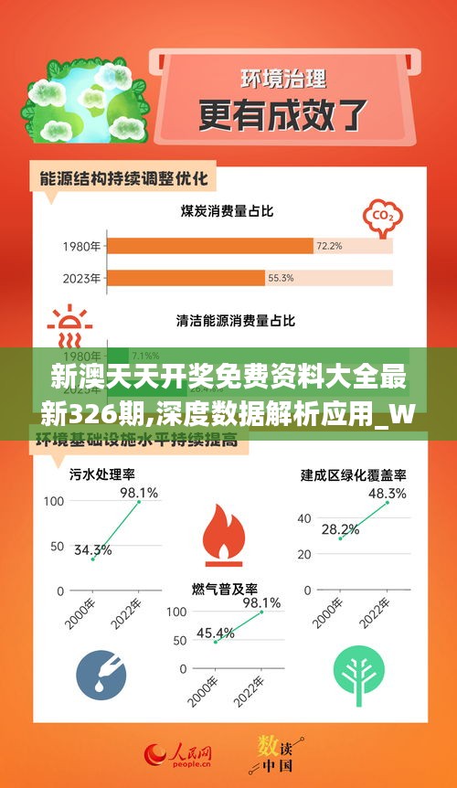 第1005页