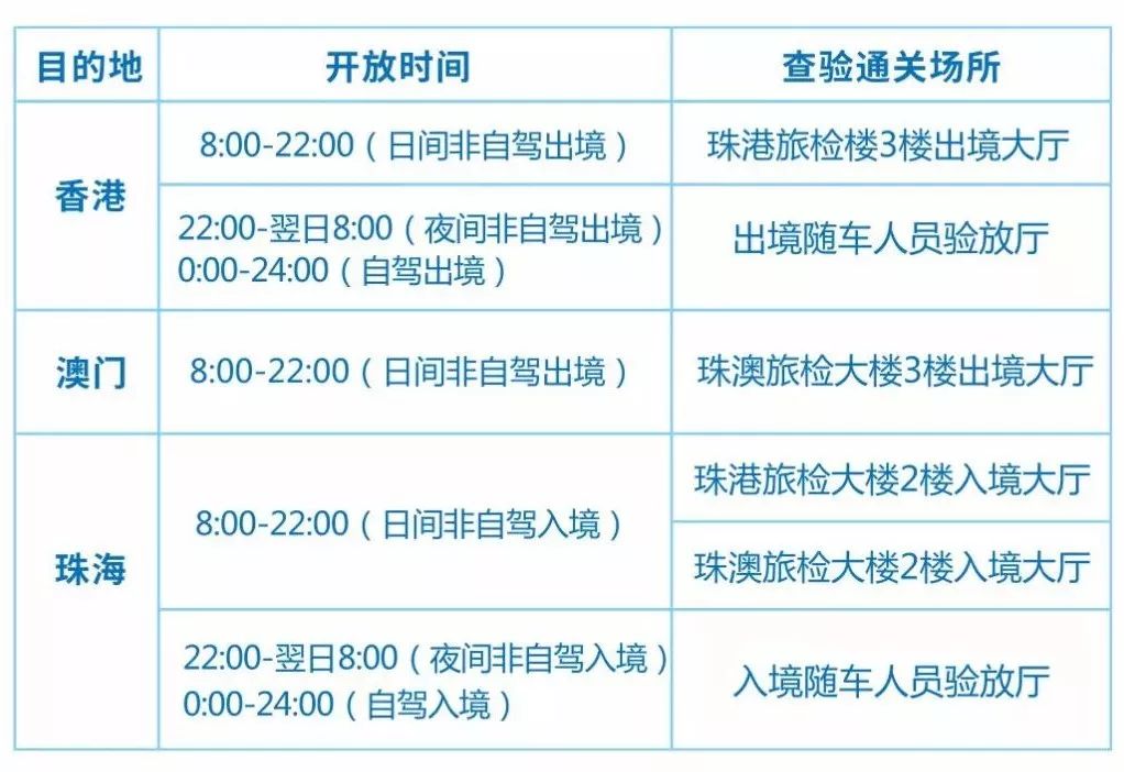 2025新澳正版免费资料大全,精选资料解析大全