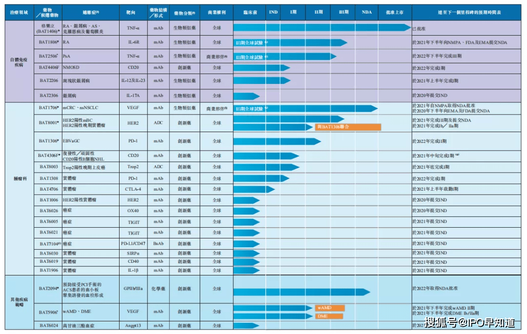 香港4777777的开奖结果,精选资料解析大全