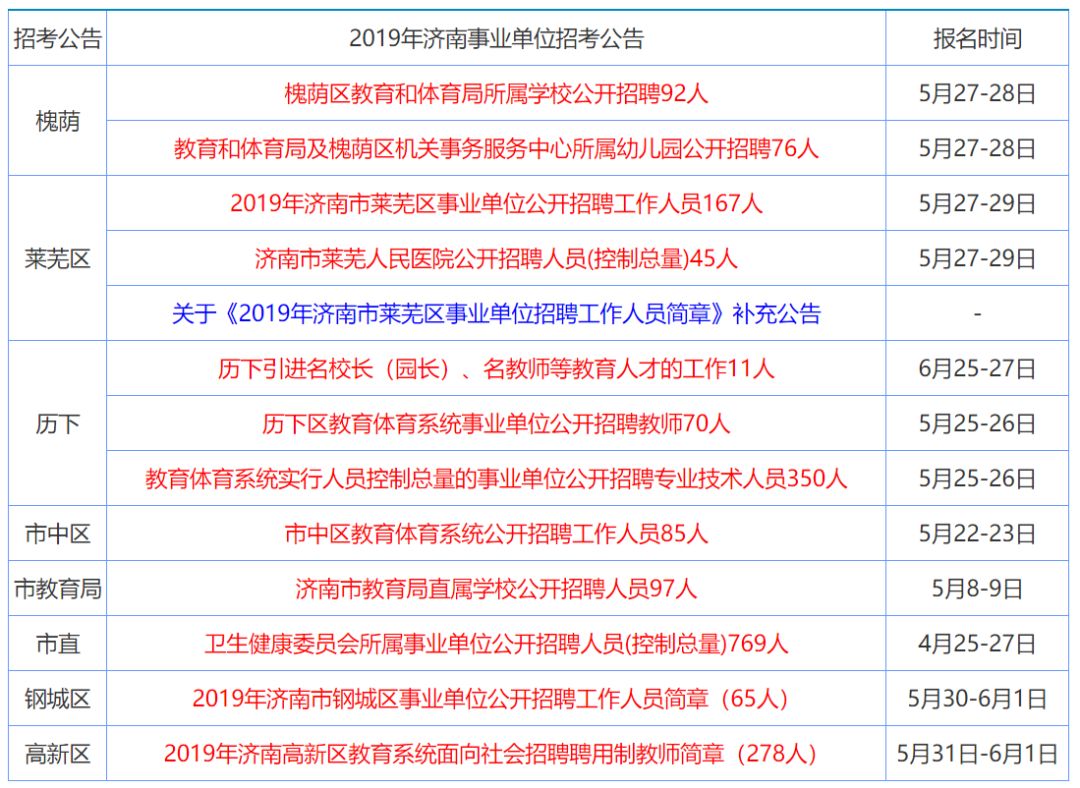 2025香港正版资料免费大全精准,精选资料解析大全