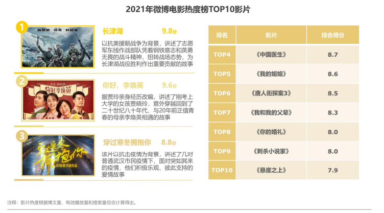 探索2025天天彩,全年免费资料的魅力与挑战,精选资料解析大全