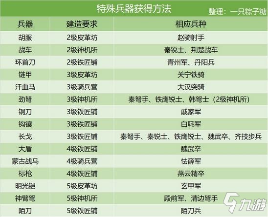 新奥天天精准资料大全,精选资料解析大全