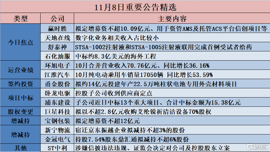 黄大仙精准资料全年公开,精选资料解析大全