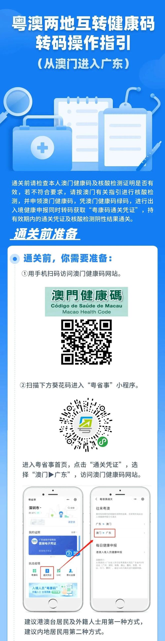 管家婆2025澳门正版资料,精选资料解析大全