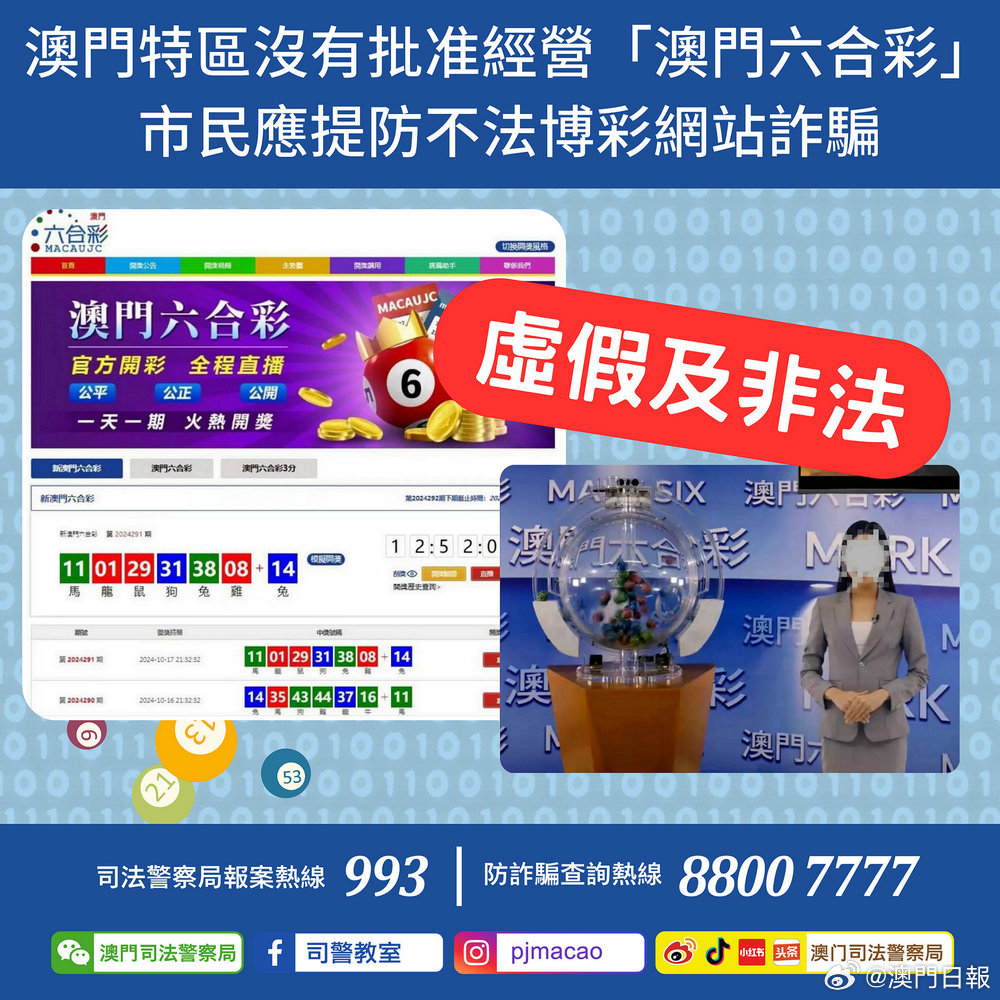 2025新澳门正版精准免费大全 拒绝改写,精选资料解析大全