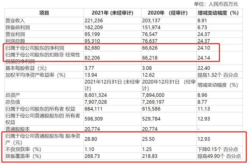 2025新澳门历史开奖记录查询结果,精选资料解析大全