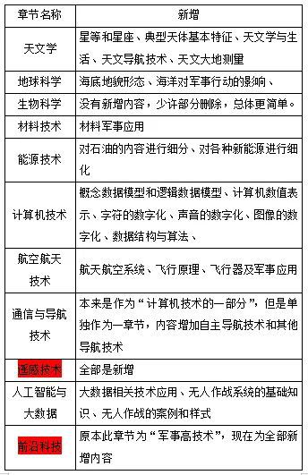 2025年资料免费大全,精选资料解析大全