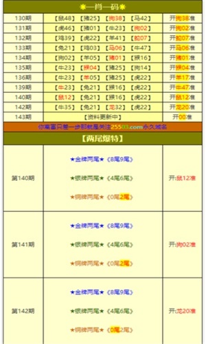 白小姐今晚一肖中特开奖,精选资料解析大全