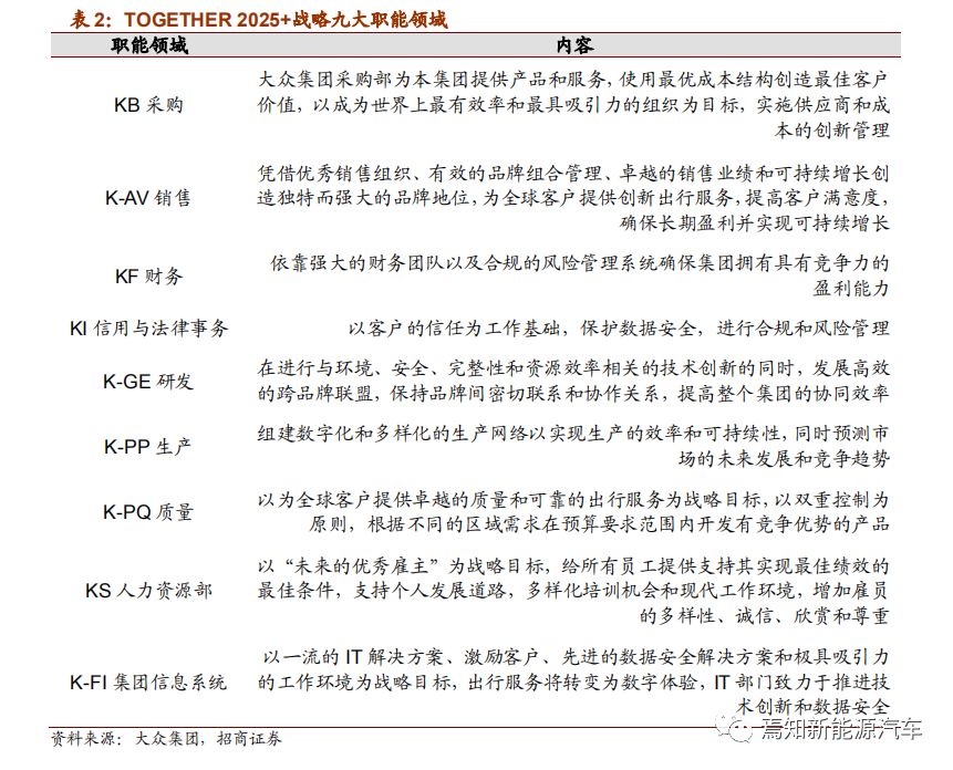 2025新澳六今晚资料,精选资料解析大全