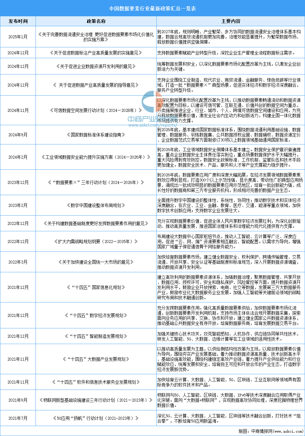 资料大全正版资料免费2025,精选资料解析大全