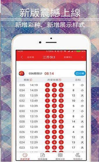 澳门二四六天天彩开奖结果查询,精选资料解析大全