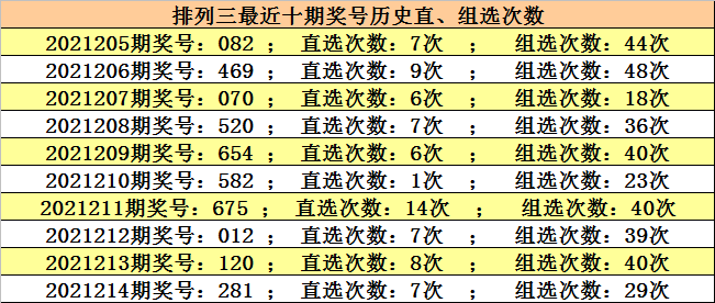 2025年新澳门开奖号码,精选资料解析大全