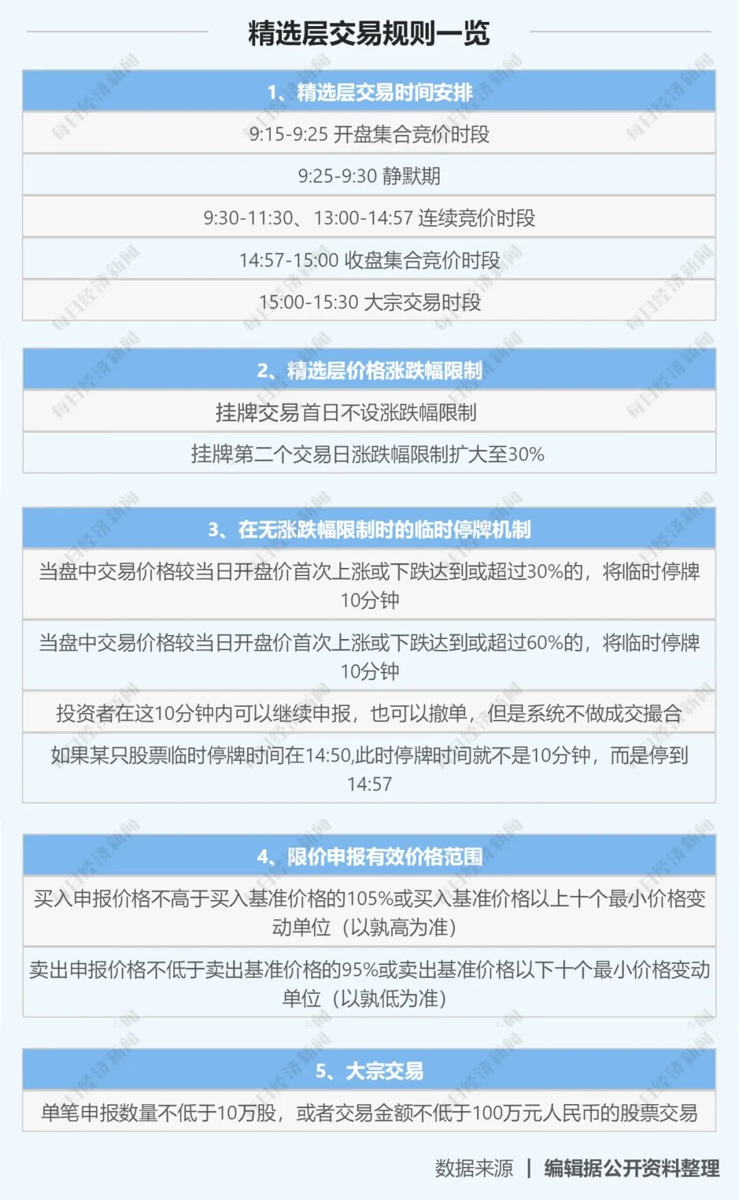 第969页