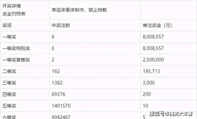 2025澳门今晚开奖结果,精选资料解析大全