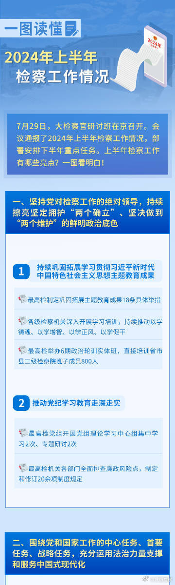 2025全年资料免费公开,精选资料解析大全