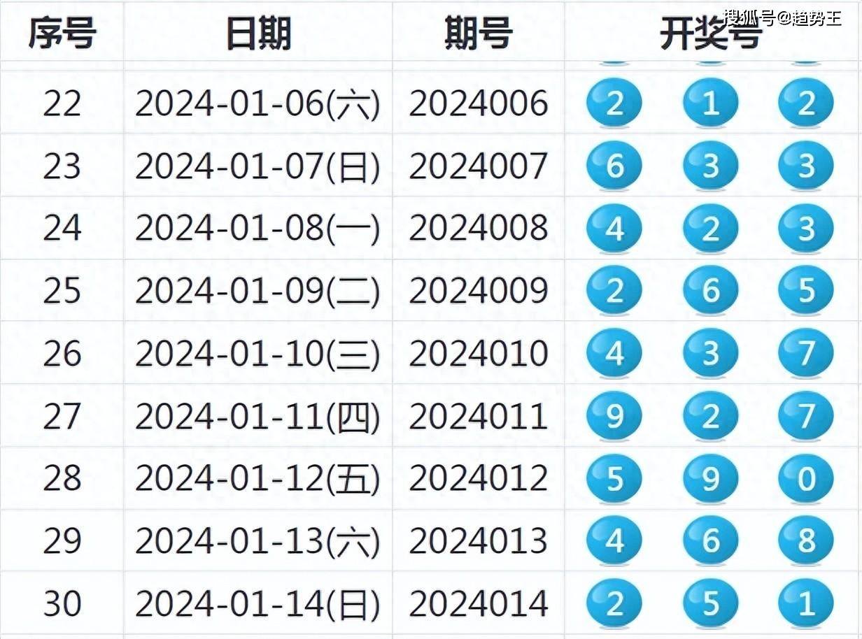 第960页