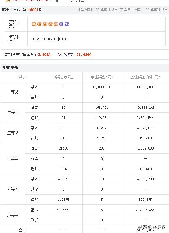 香港4777777开奖记录,精选资料解析大全