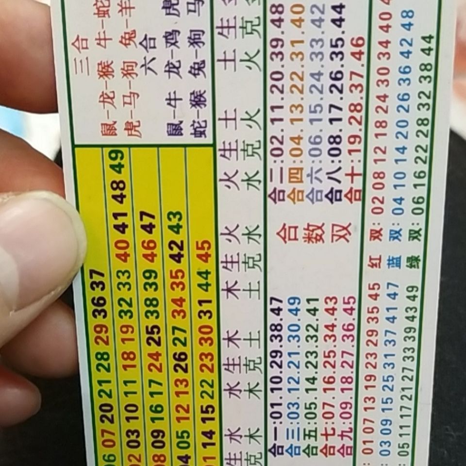 澳门6合和彩2025生肖图,精选资料解析大全