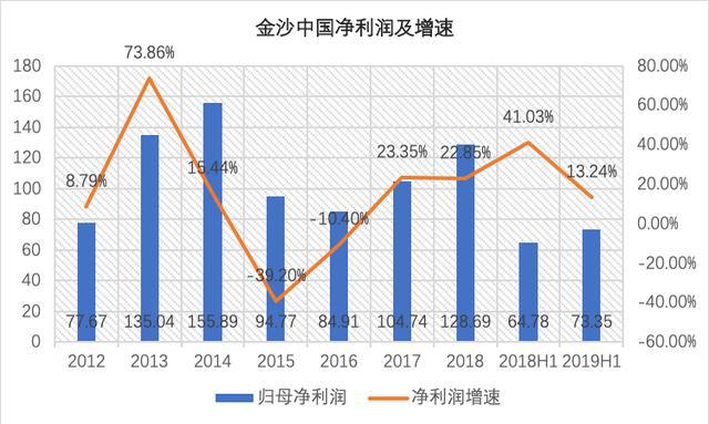 澳门开奖4949,精选资料解析大全