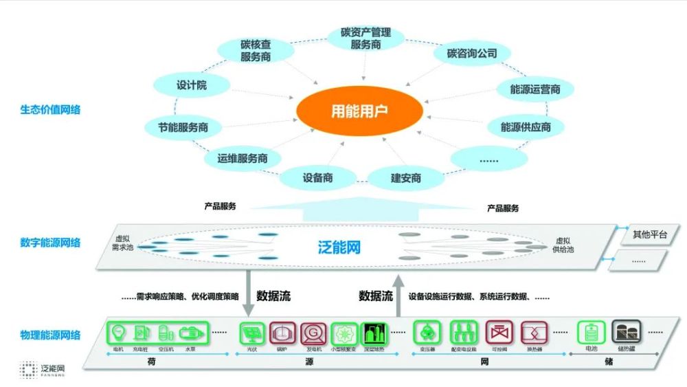 2025新奥正版资料免费提供,精选资料解析大全
