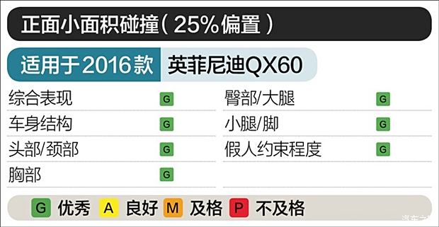 第950页