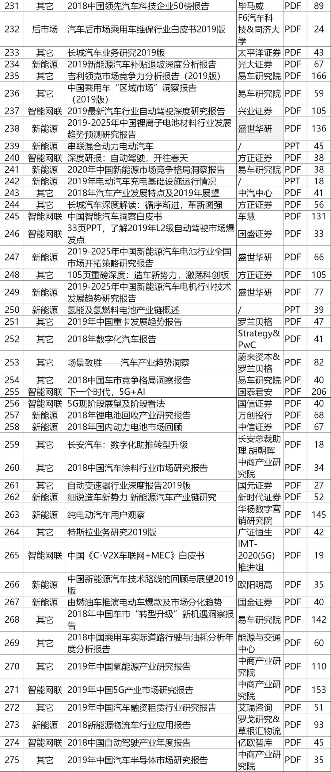 2025年正版资料免费大全特色,精选资料解析大全