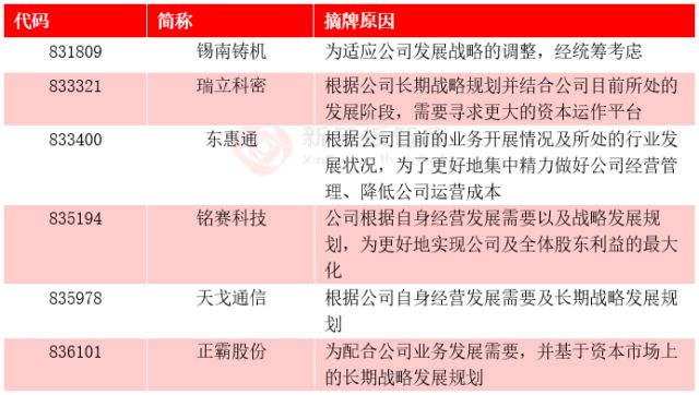 百科 第320页