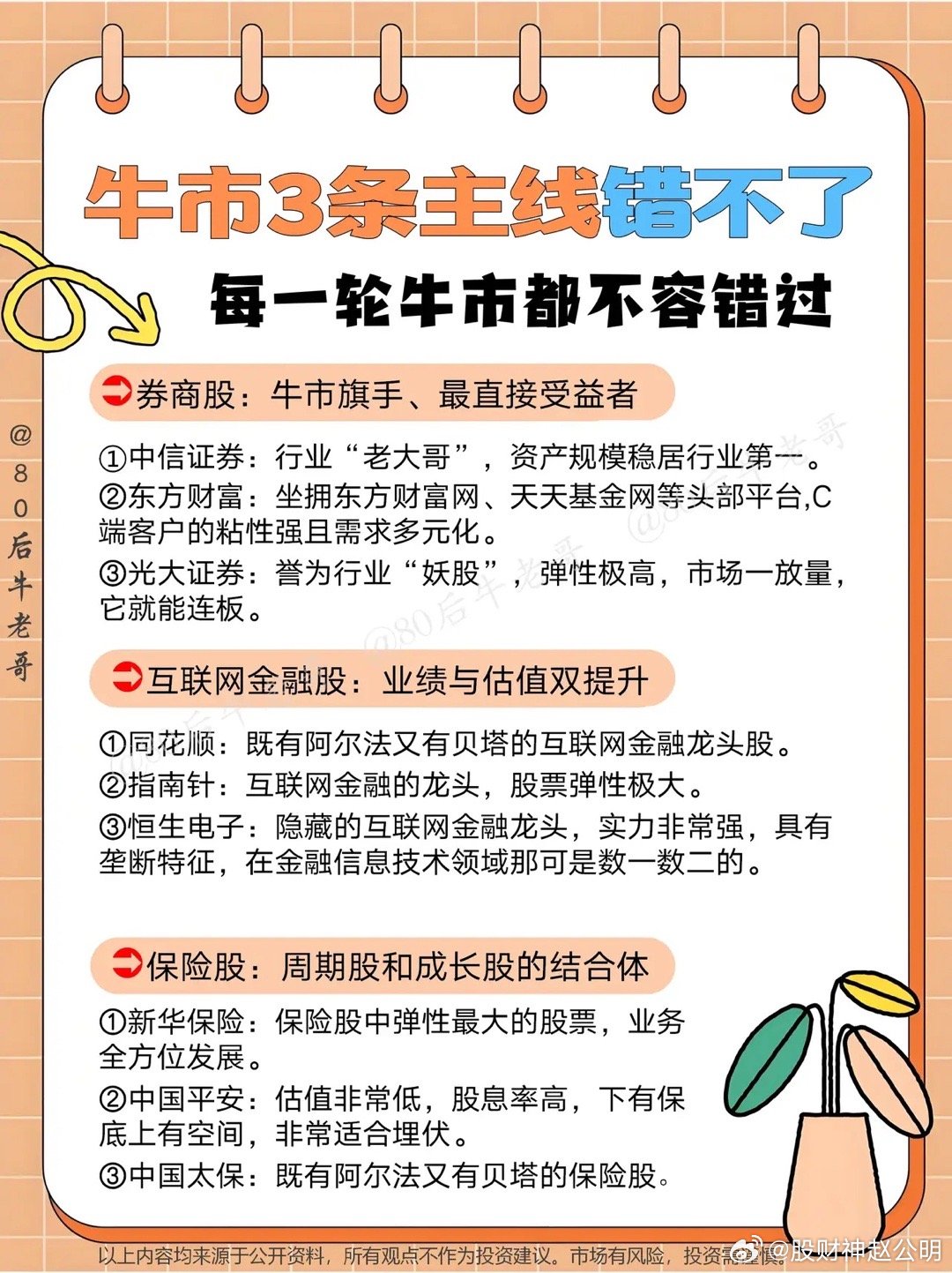 资讯 第311页