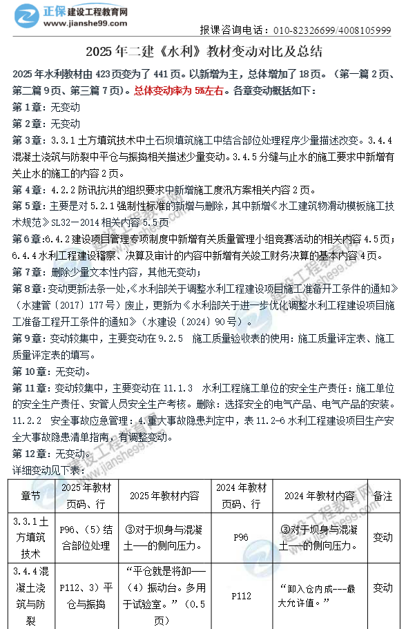 2025全年免费资料大全,精选资料解析大全