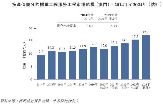 2025澳门濠江免费资料,精选资料解析大全