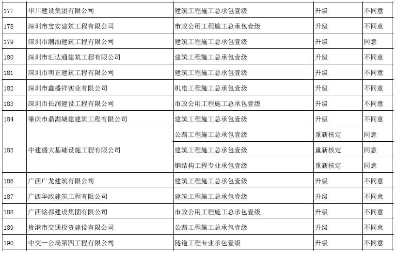 2025香港历史开奖结果查询表最新,精选资料解析大全