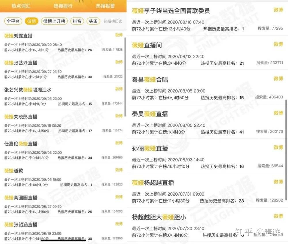 477777最快开奖现场直播,精选资料解析大全