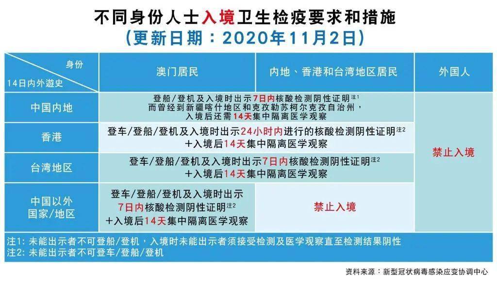 2025澳门特马今晚开什么,精选资料解析大全