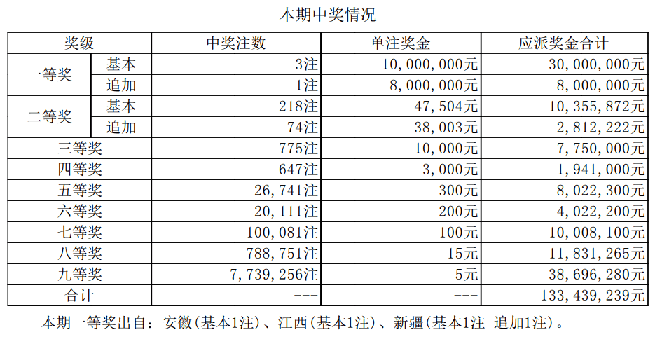 百科 第313页