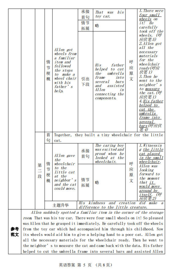 2025澳门正版资料免费最新版本测评,精选资料解析大全