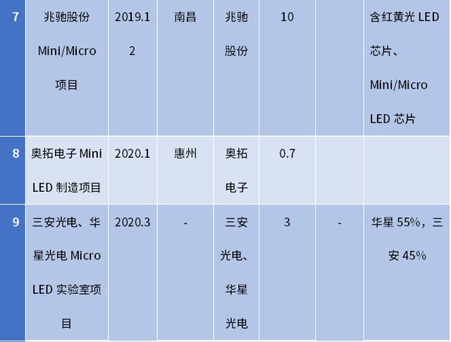 百科 第311页