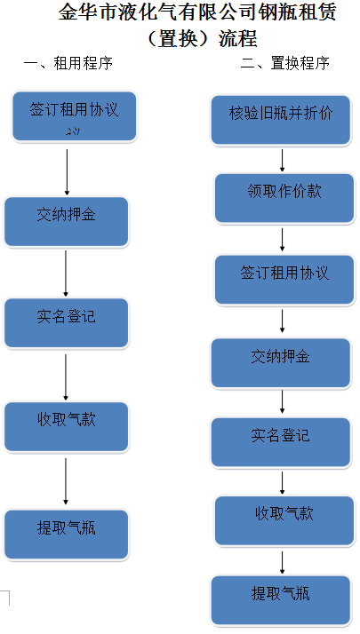 新奥门免费资料大全功能介绍,精选资料解析大全
