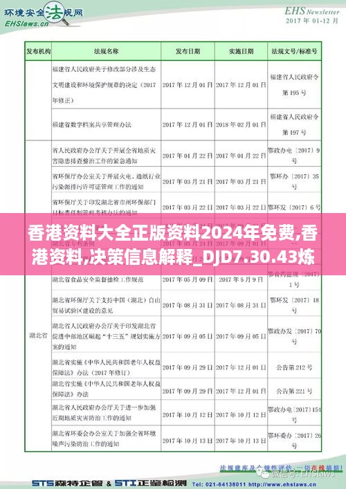 正宗香港内部资料,精选资料解析大全