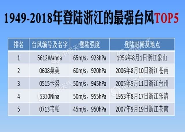 2025澳门今天特马开什么,精选资料解析大全